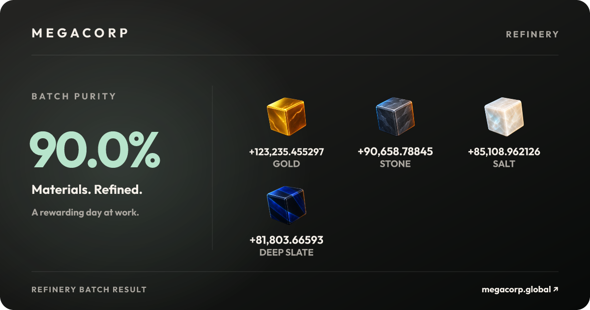 90.0% purity. A rewarding day at MEGACORP.